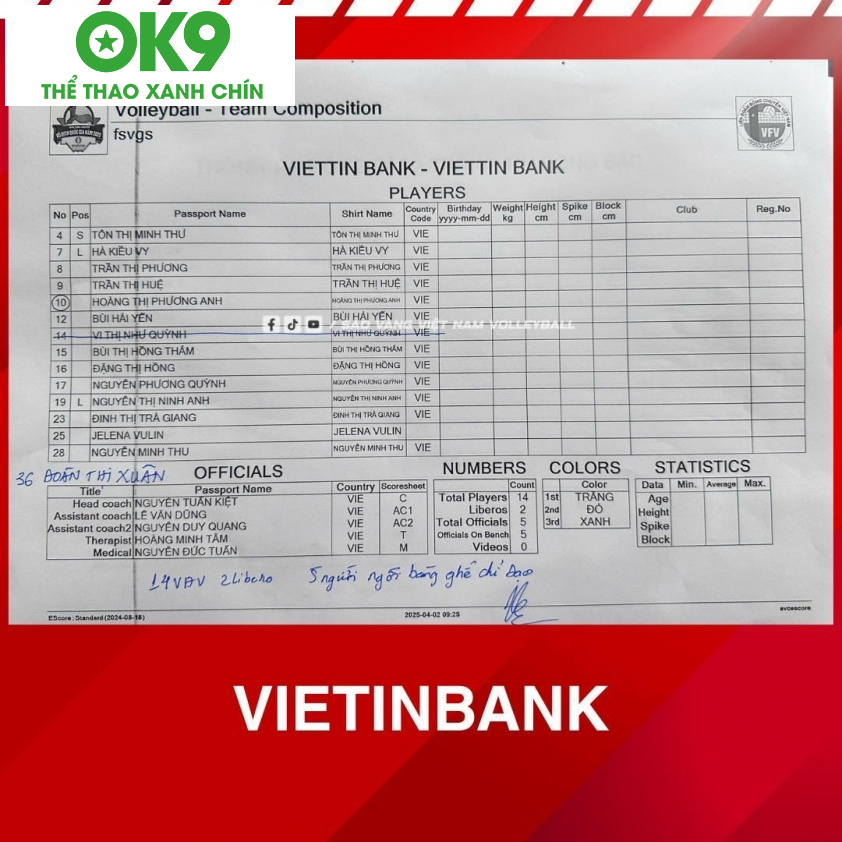 Đội hình VietinBank tại Cúp Hùng Vương 2025